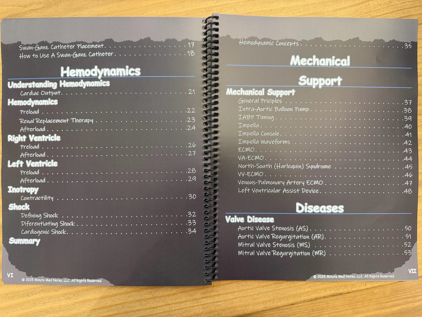 A Visual Guide to Cardiac Critical Care