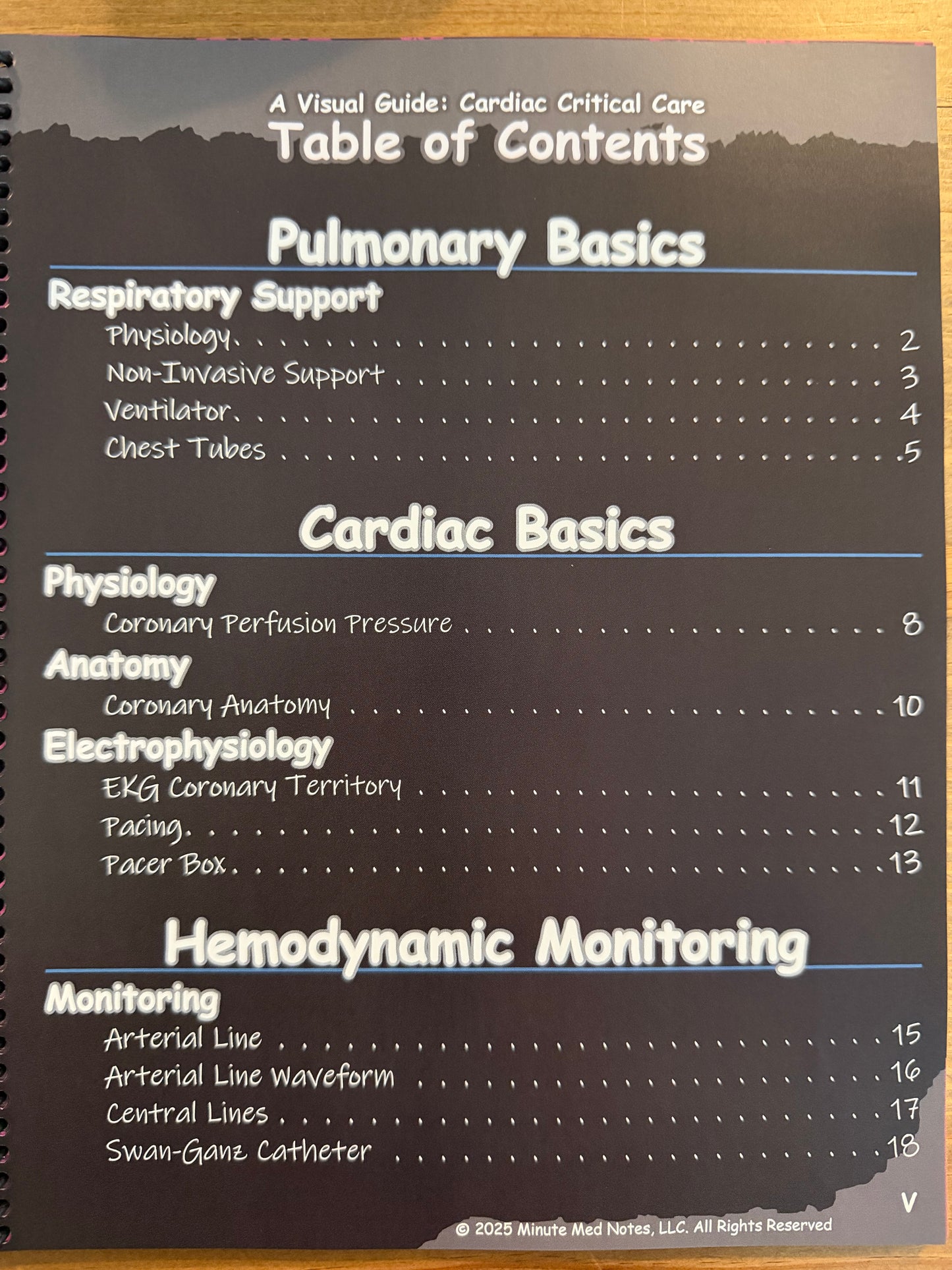 A Visual Guide to Cardiac Critical Care