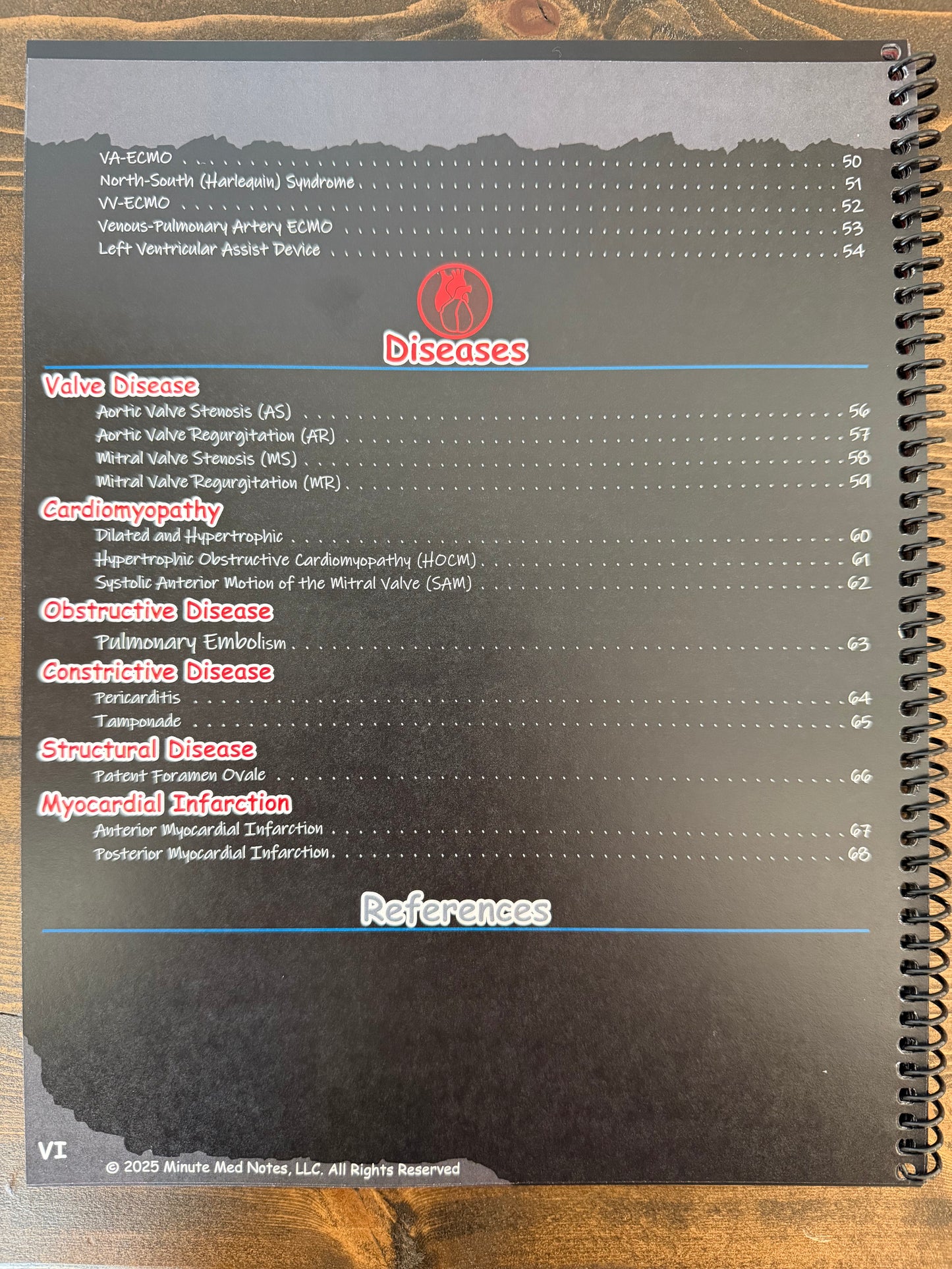 A Visual Guide to Cardiac Critical Care
